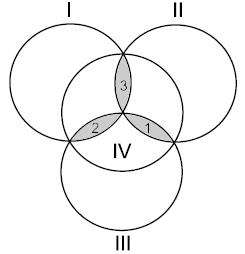 Problem illustration