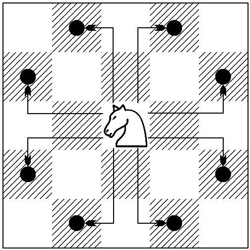 Problem illustration