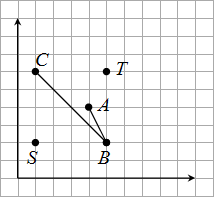 Problem illustration